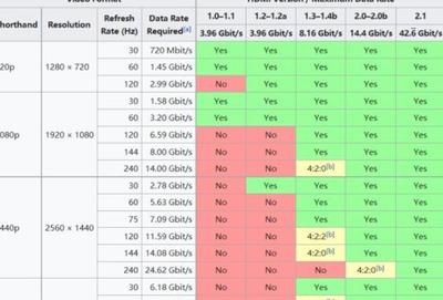 什么是i386、x86、RISC？一文了解处理器架构与画面处理器
